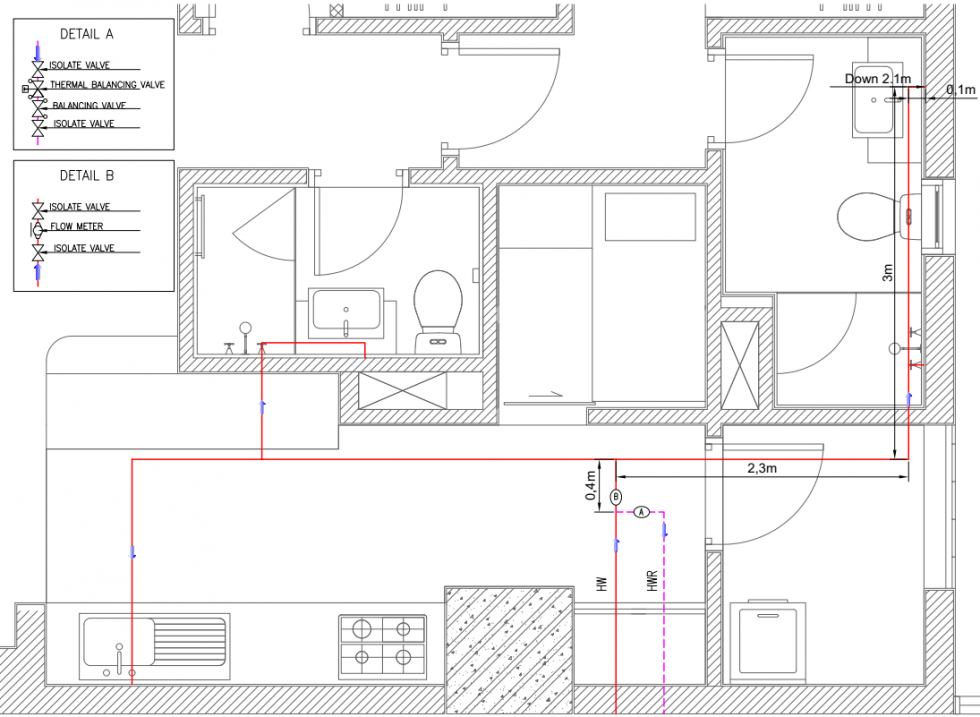 Some notes in the desgin of the domestic hot water system