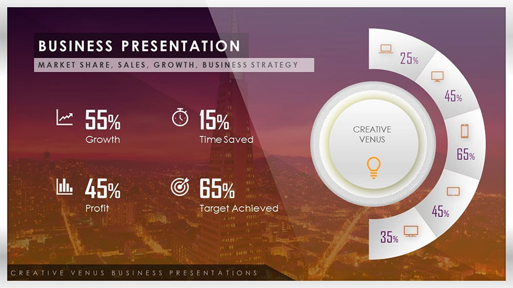 Google Slides and digital signage display your presentations on screens