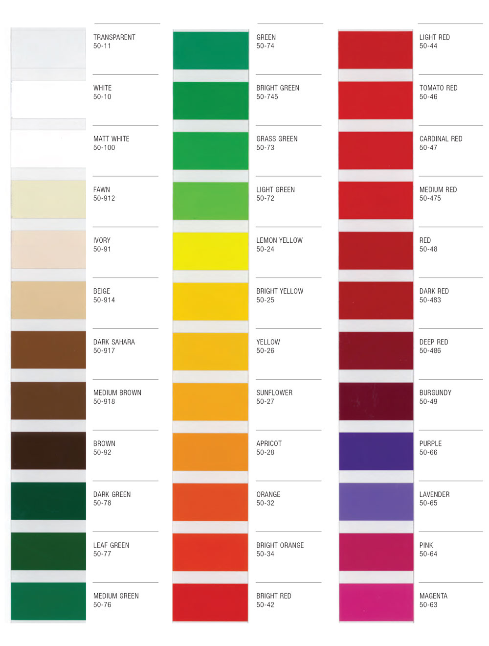 3m Int Color Chart Sign Anatomy 11408 | Hot Sex Picture