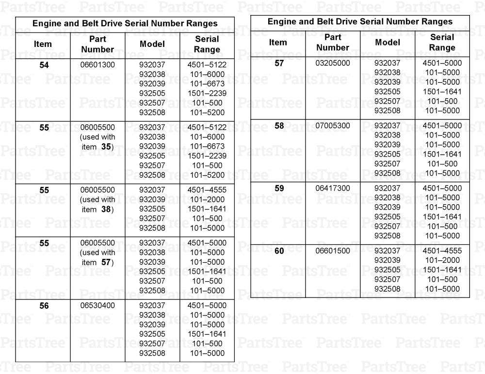 Ariens Serial Number Year - signaturesupport