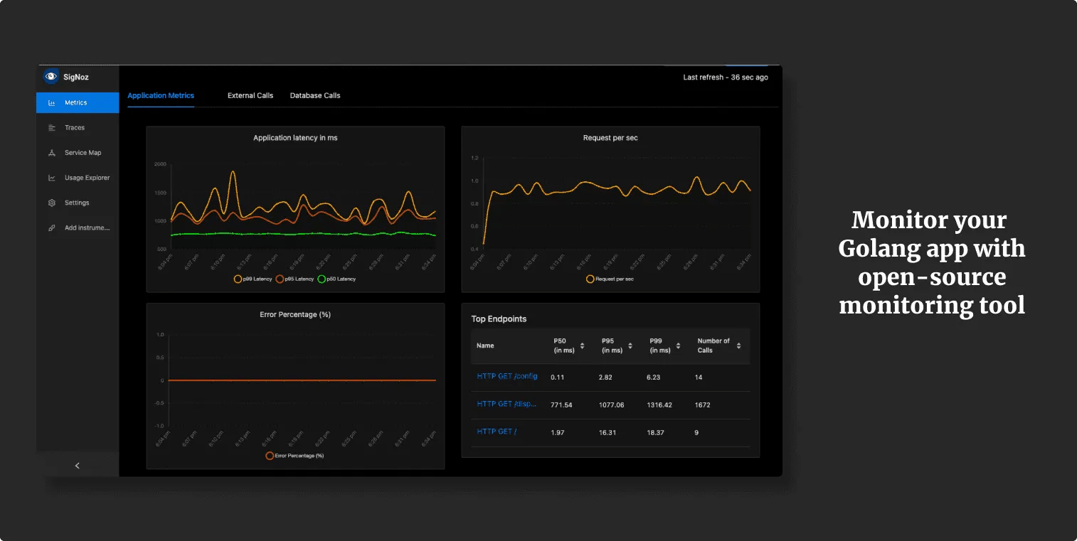 How to set up Golang application performance monitoring with open