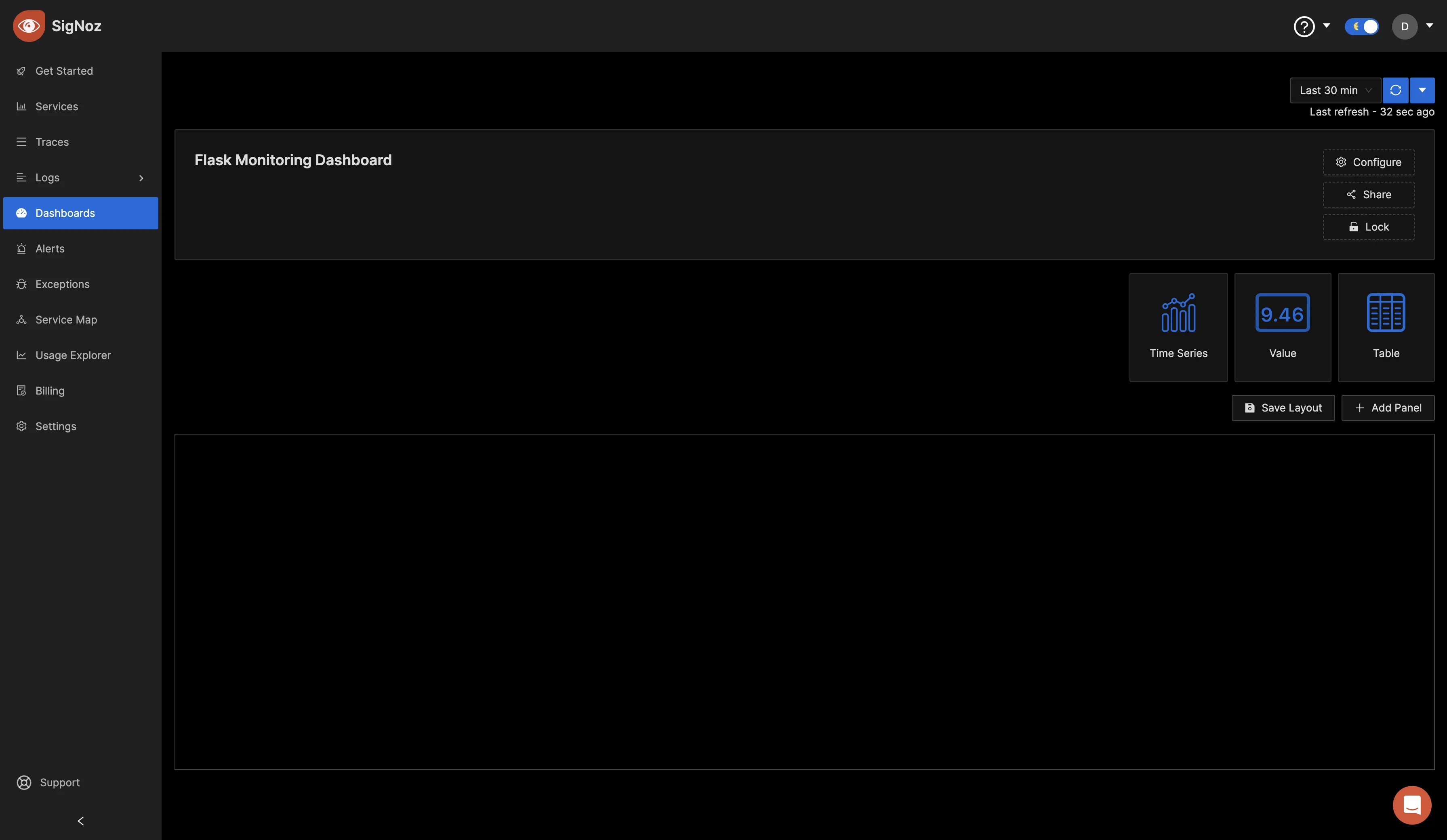 How to Monitor Prometheus Metrics with OpenTelemetry Collector? SigNoz