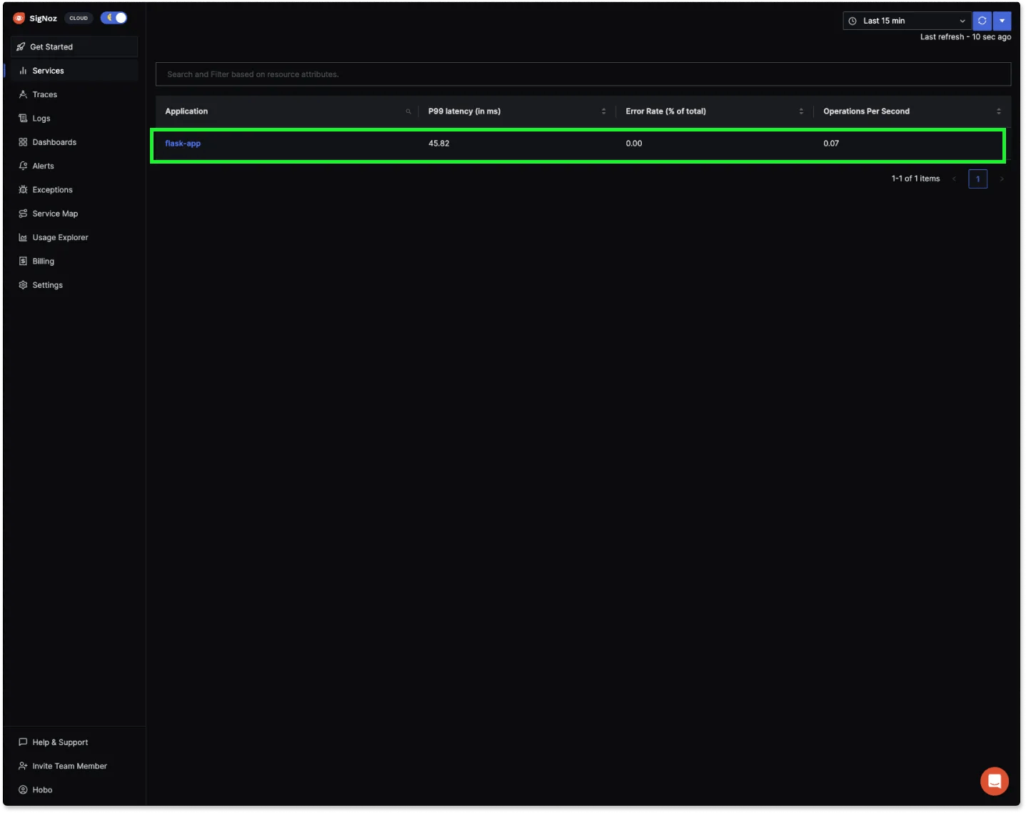 OpenTelemetry Flask Instrumentation Complete Tutorial OpenSource