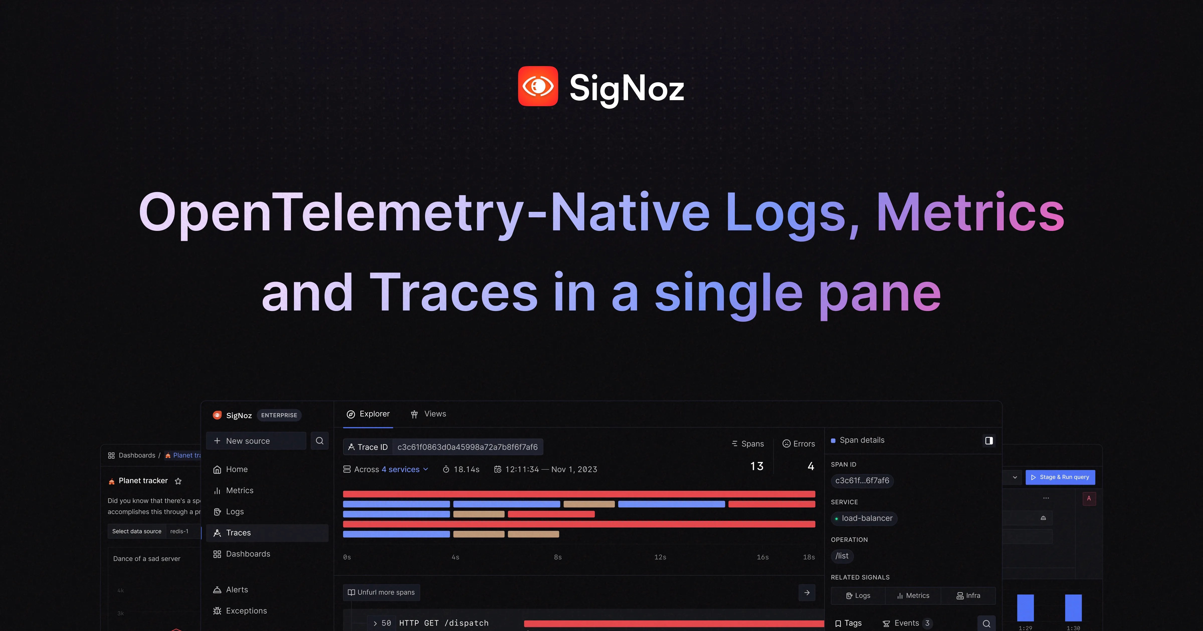 Zap Logger Complete Guide to Golang Zap Logger SigNoz