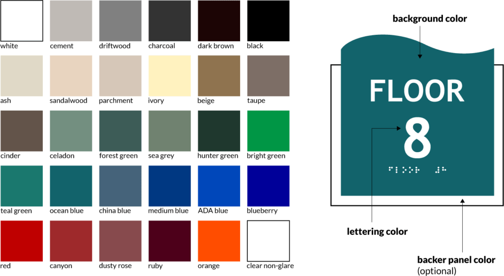 Resource Center Signs of Our Times