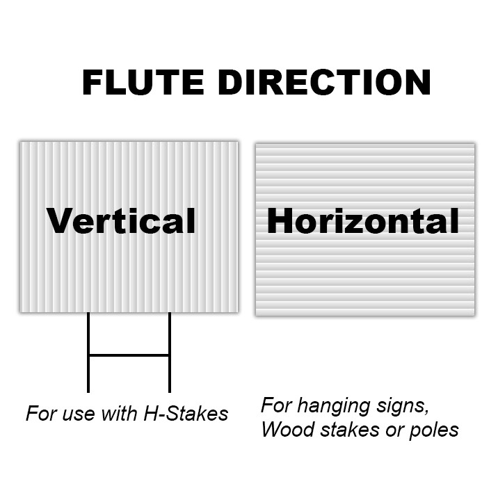 Real Estate Signs Signum Lux Corp