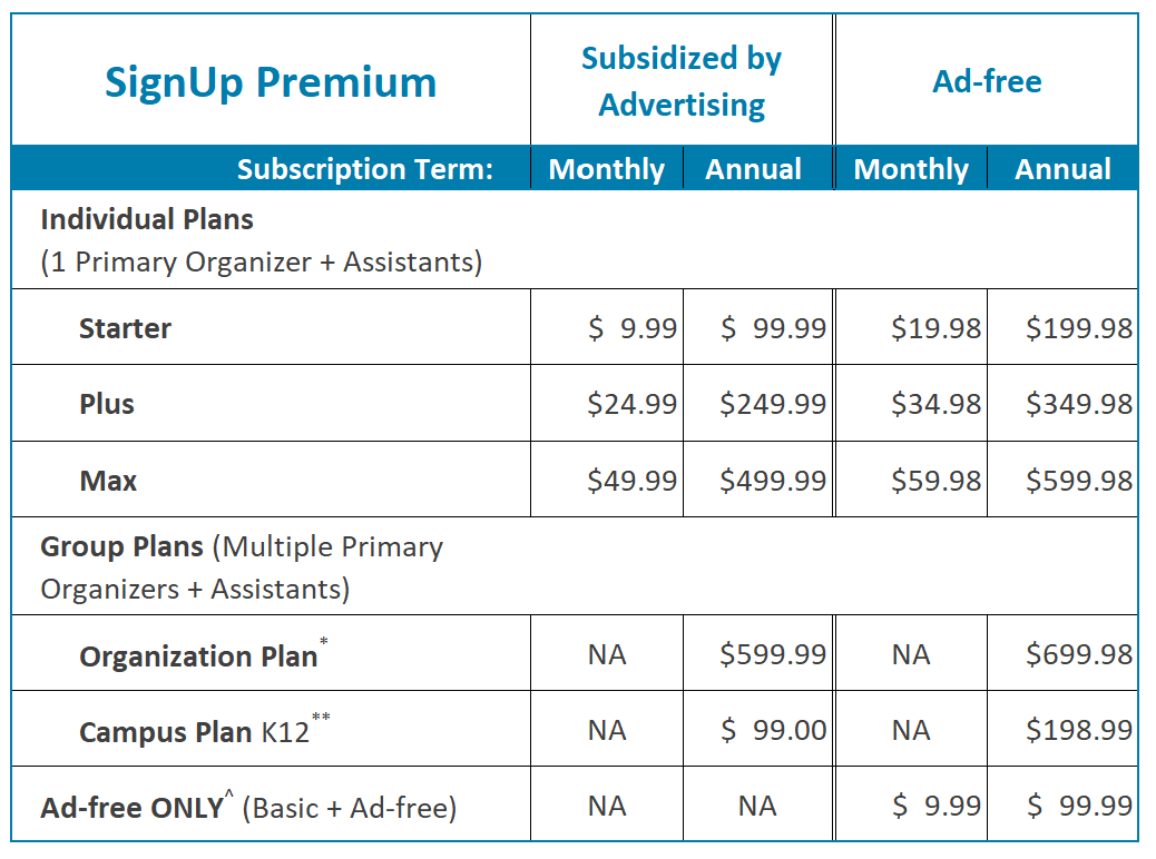 What is the pricing for premium subscriptions?