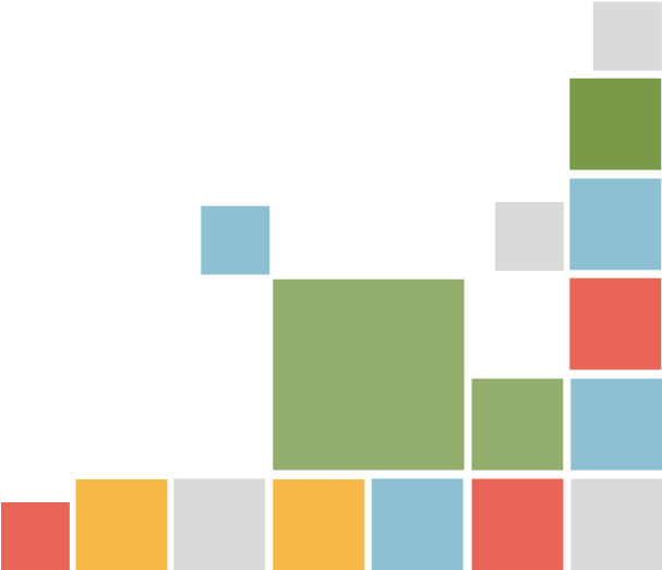 Career Opportunities