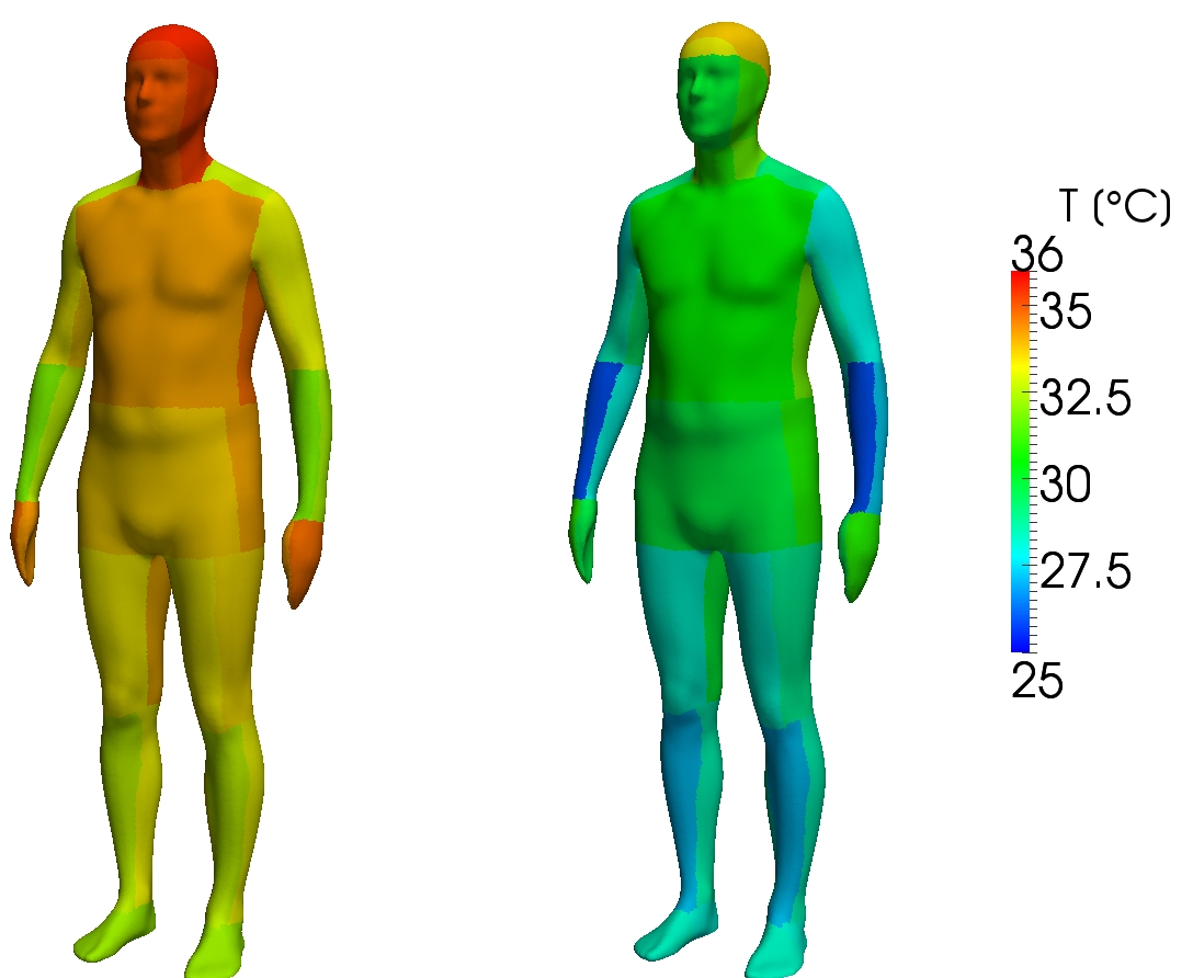 CFD & FEM Simulations, Engineering Services silentdynamics