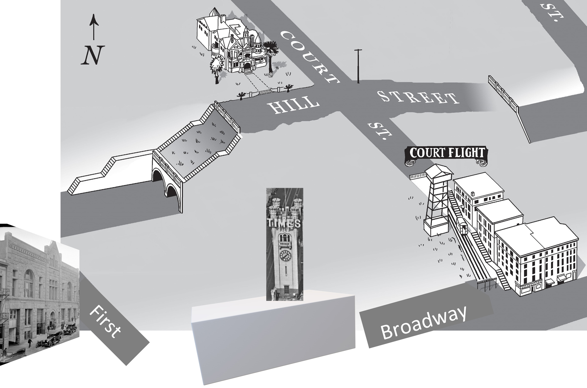 map ChaplinKeatonLloyd film locations (and more)