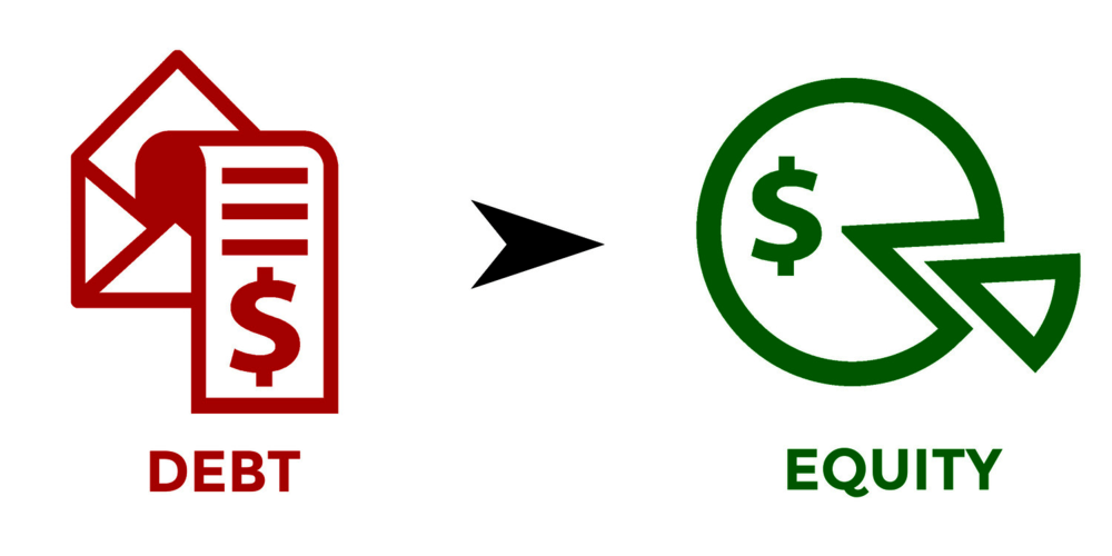 SAFE Notes vs. Convertible Notes [Entrepreneurs Taking Charge]