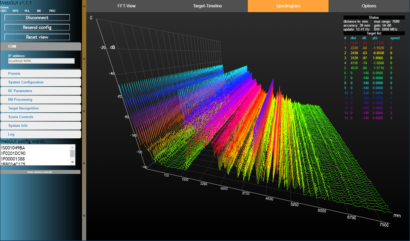 Radar Software Silicon Radar Wiki