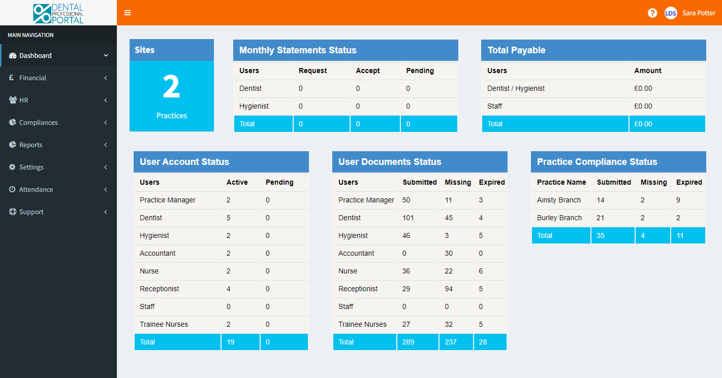 Dental Professional Portal (DPP) SiliconTechnix
