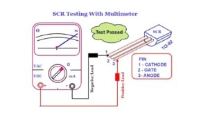 How to test SCR using Multimeter? - Siliconvlsi