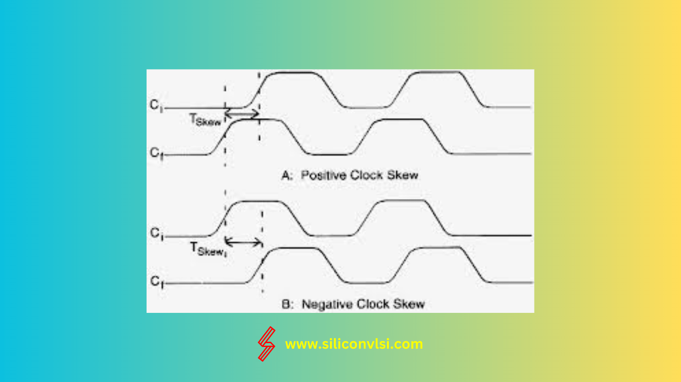 Maximizing Circuit Performance with Effective Clock Skew Siliconvlsi