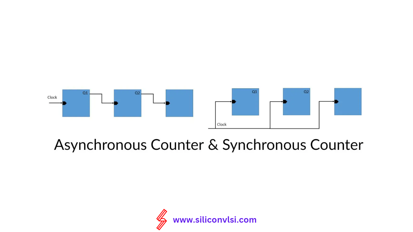Difference between Synchronous and Asynchronous Counter Siliconvlsi