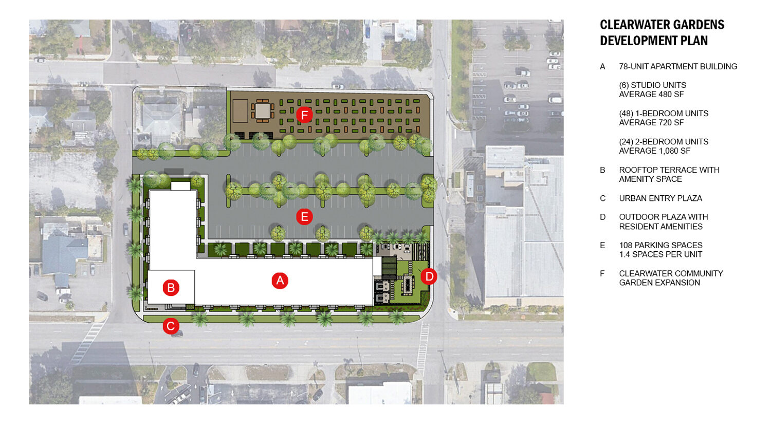 Silling Architects » Clearwater Gardens