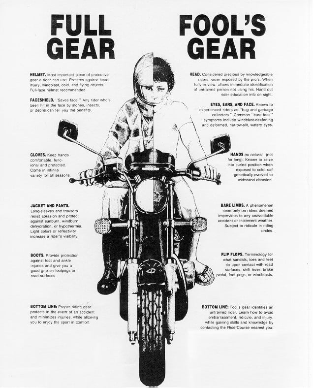 Helmet Standards Throwdown Snell vs DOT vs ECE R2205