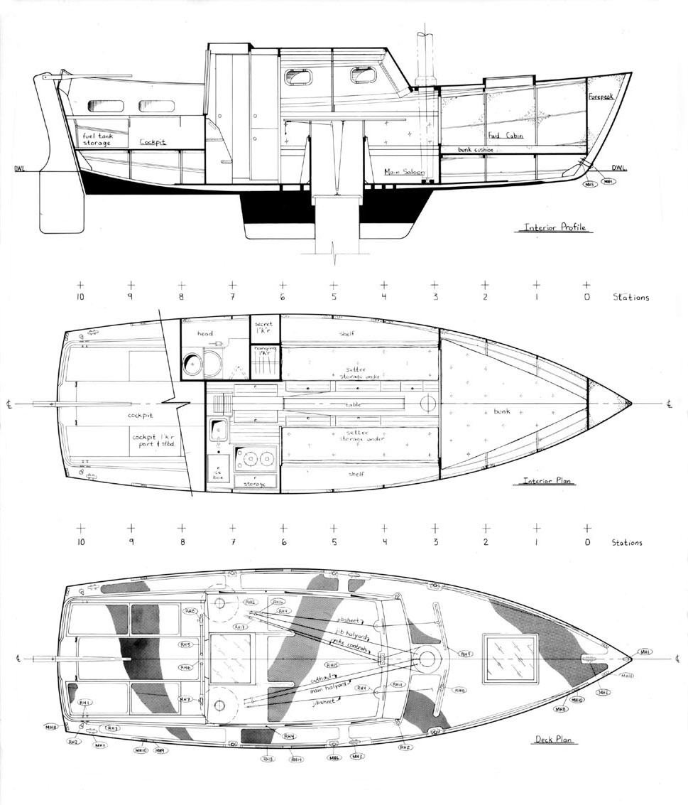 Download Plans to build a wooden boat ciiiips