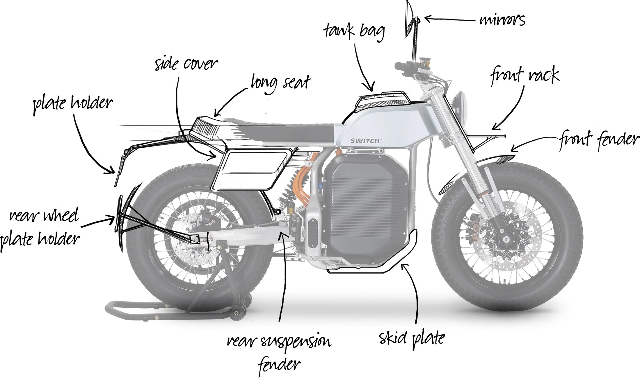 Switch eScrambler The World's First Production Electric Scrambler