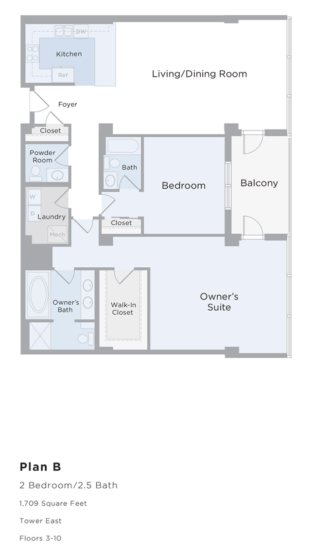 Silo Point Luxury Condominiums Baltimore Waterfront