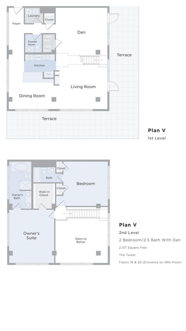 Silo Point Luxury Condominiums Baltimore Waterfront
