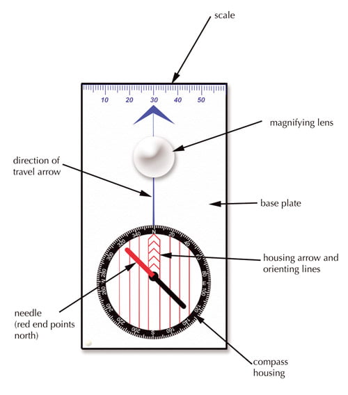 Buying a compass Silva Navigation School
