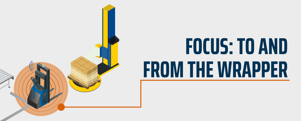 Benefits of Global AGV Silver Lake Automation