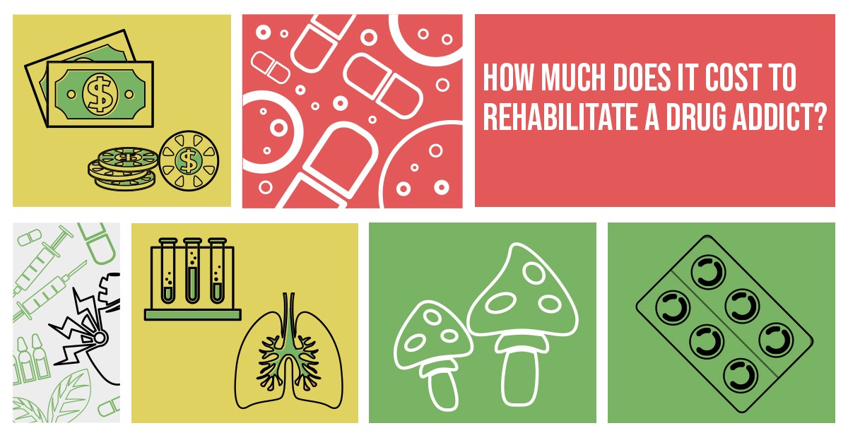 How Much Does It Cost To Rehabilitate An Addicted Person?