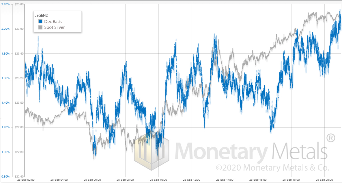 Silver Rises, JP Manipulates! SilverSeek