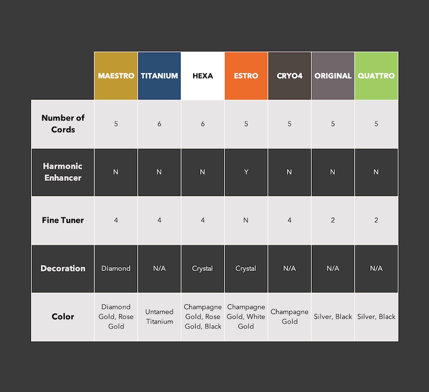 Ligature models Silverstein Works