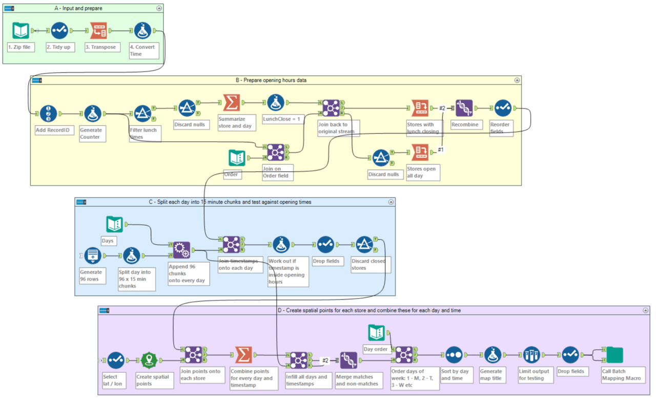 John Tullis The Alteryx Analogue Clock