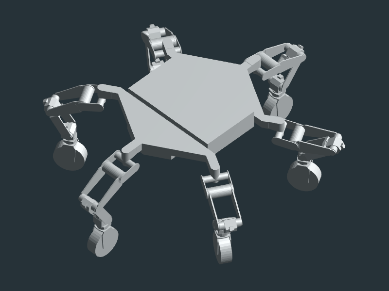 Part I Indexing Datasets of 3D Indoor Objects sim2RealAI.