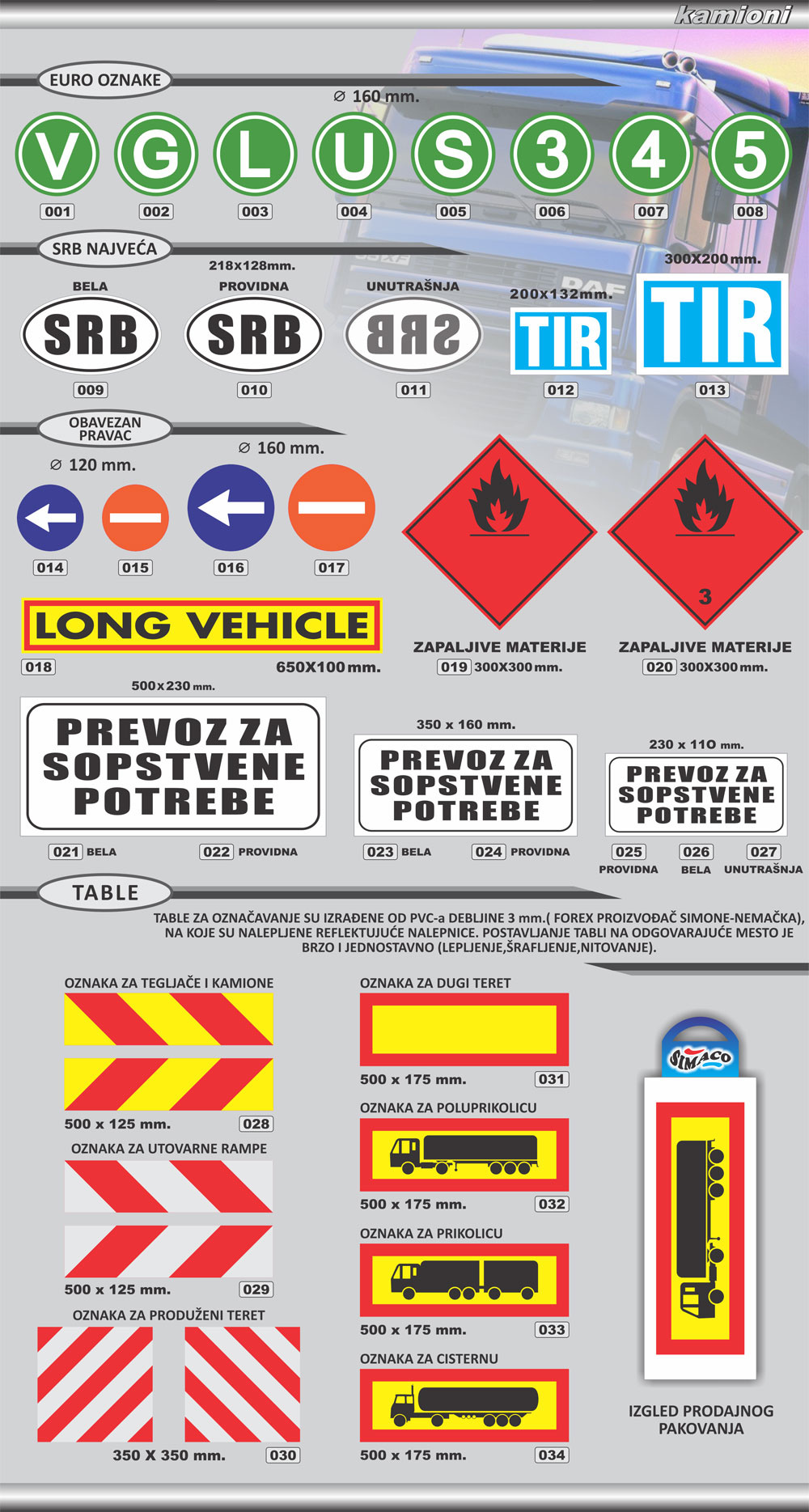 Simaco Nalepnice Kamioni