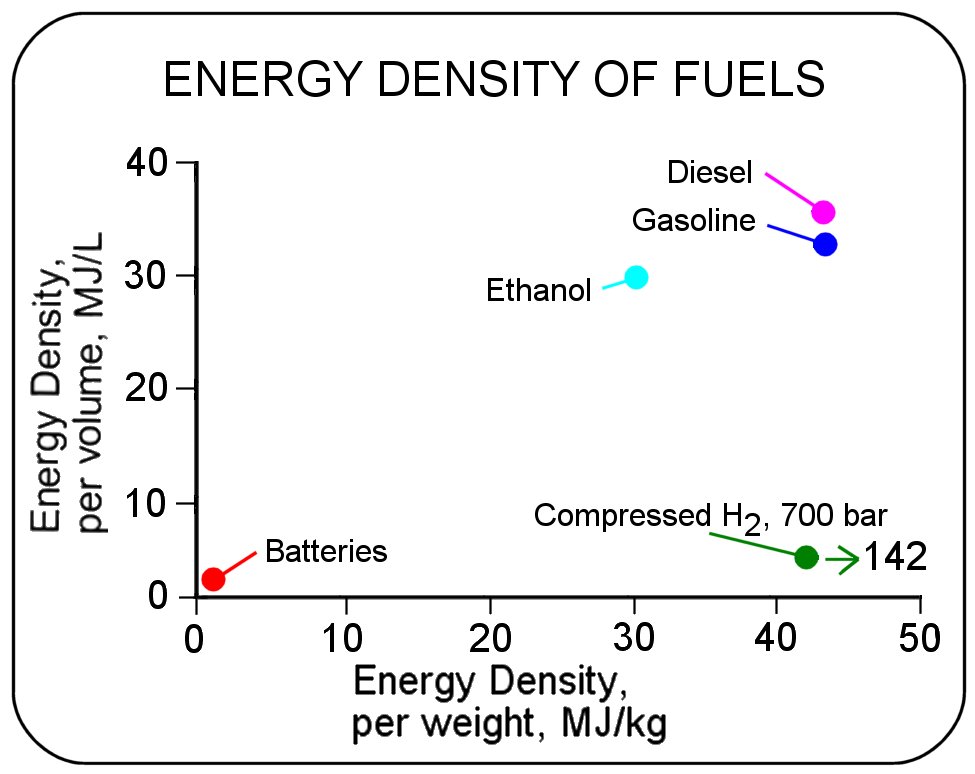 Journalists Hook RV Up to 93K Electric Truck, Found It Wouldn't Even