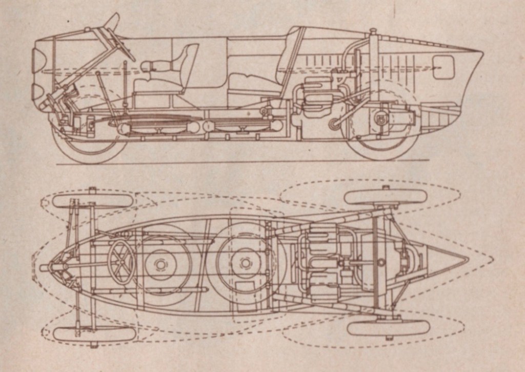THE 1921 RUMPLER TROPFENWAGEN—AERO WONDER AND MOVIE STAR. PART 1