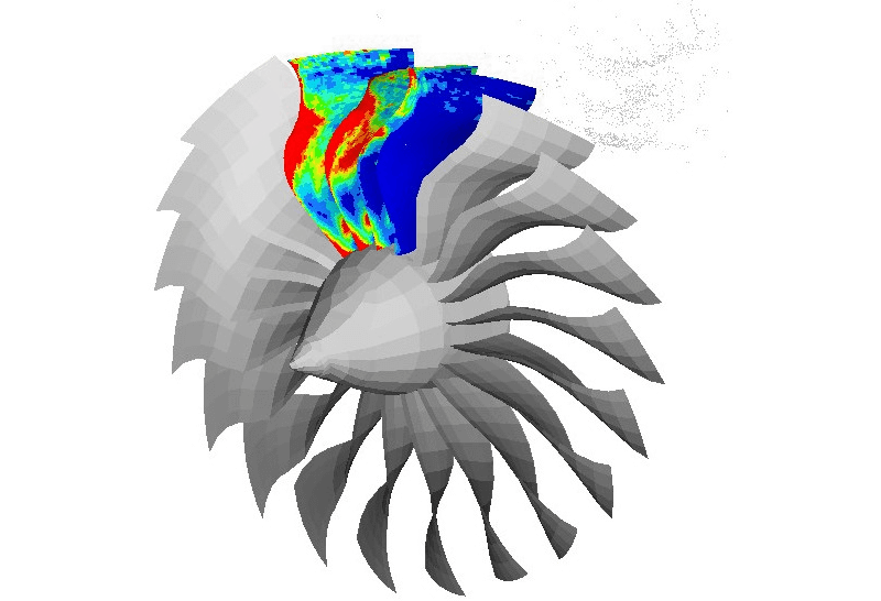Turbofan Engine Bird Strike Simulation Simbased