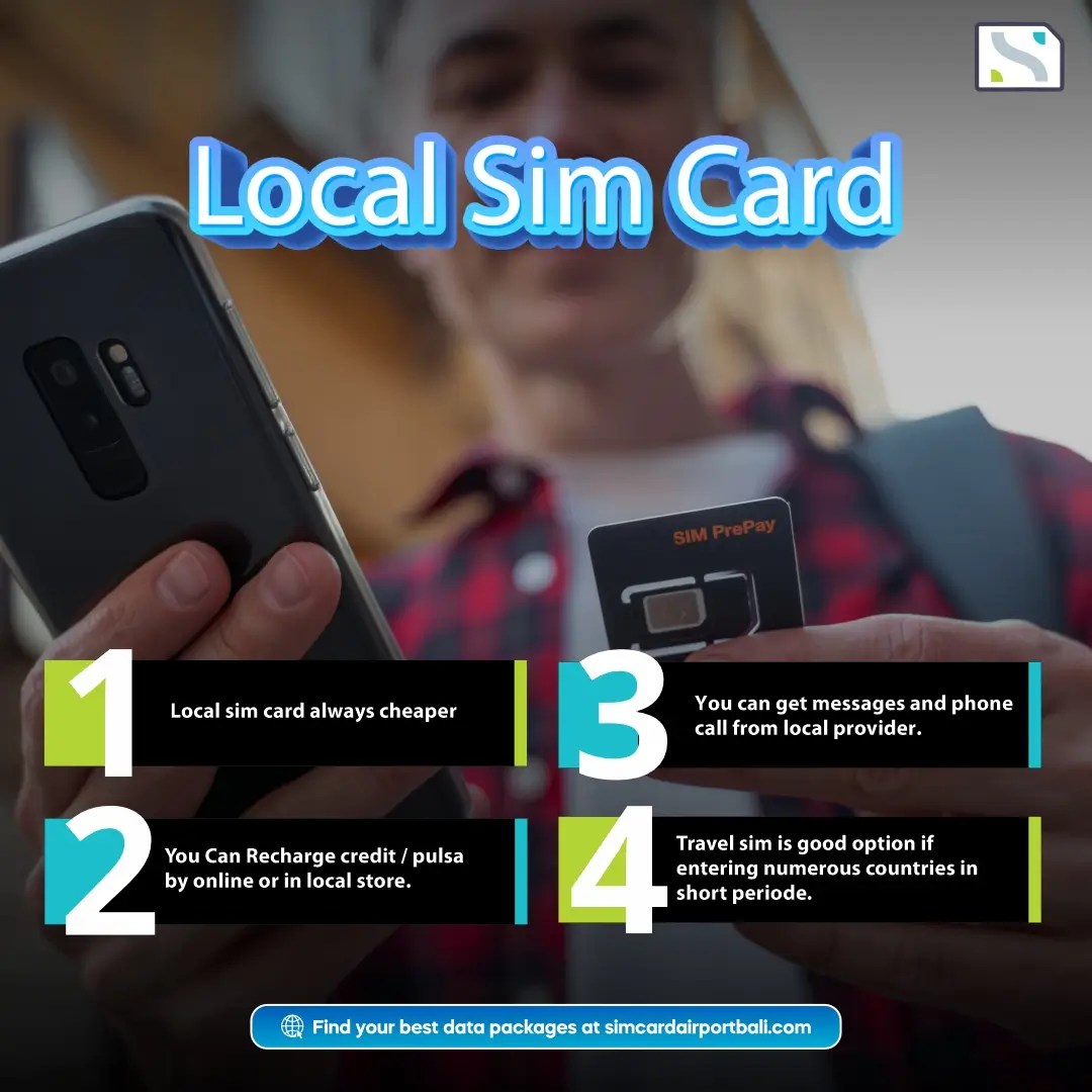 Register a SIM Card in Indonesia A Complete Guide PTSKA