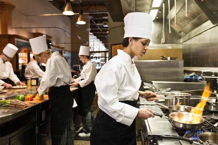 Commercial Kitchen Equipment Simco Group