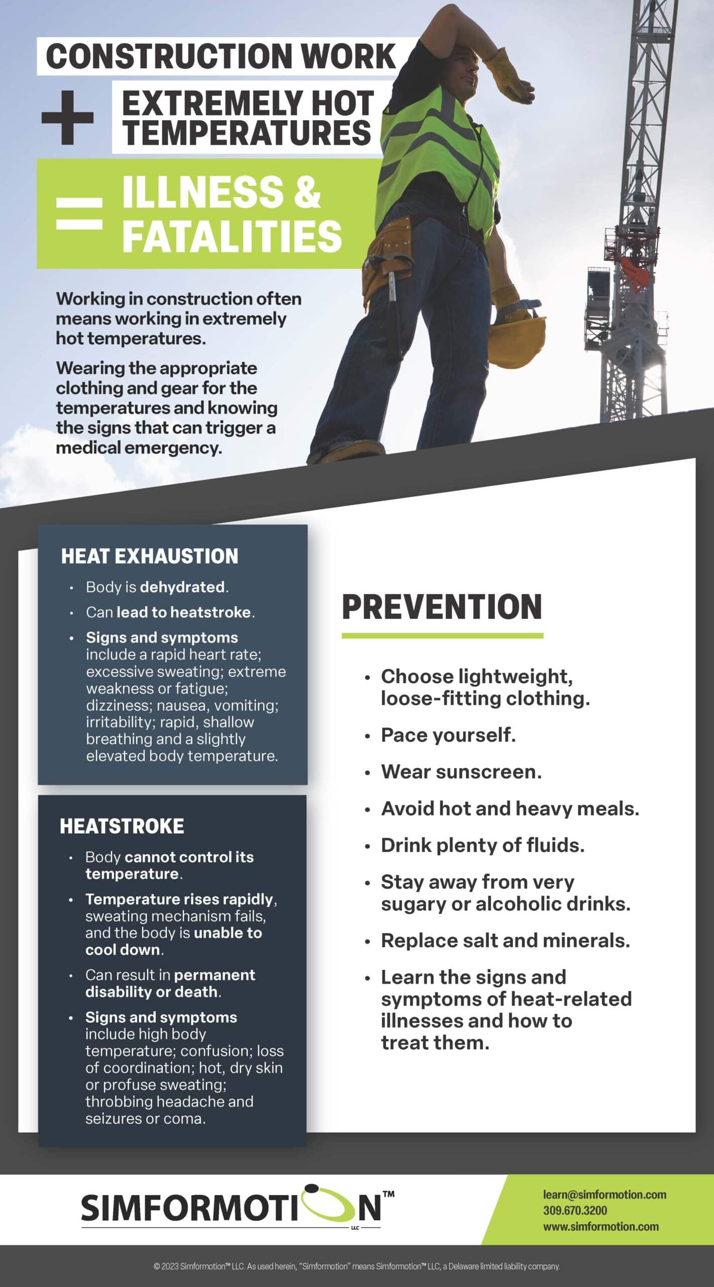 Heatrelated Hazards Infographic SIMFORMOTION LLC