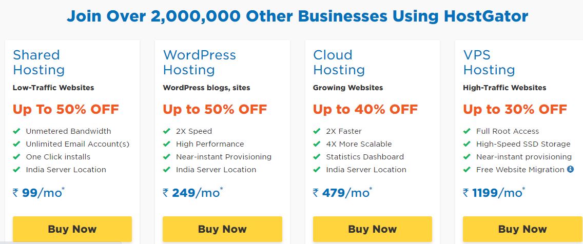 Best Web Hosting in India fast and lowest price 2021 SIMITECH