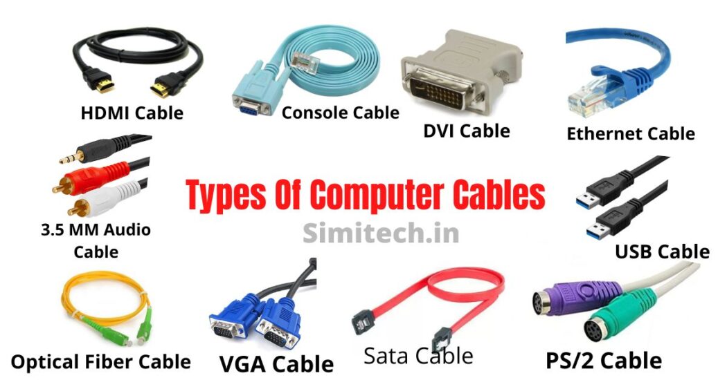 TYPES OF COMPUTER CABLES AND THEIR USES Simitech