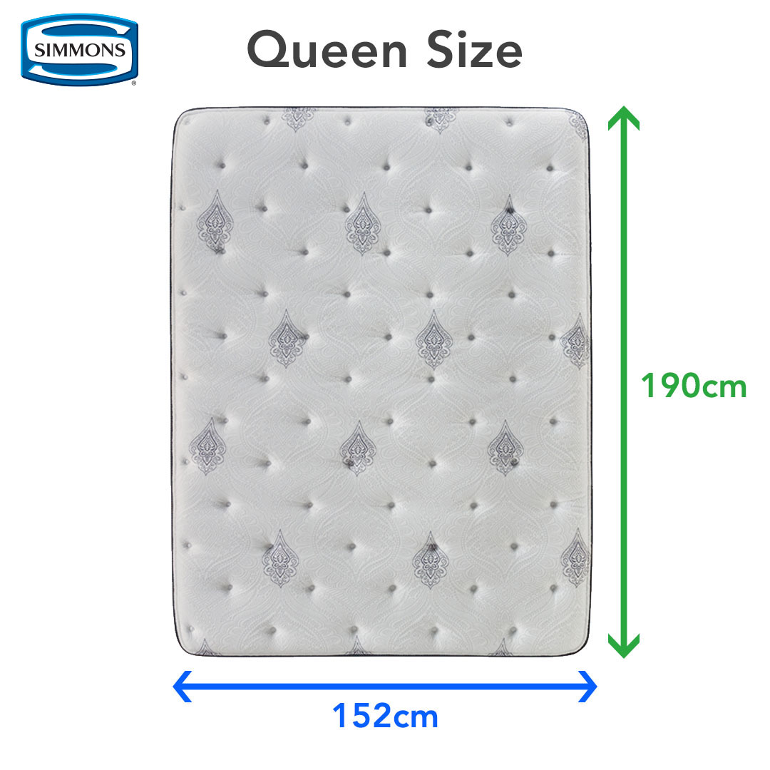Single, Super Single, King and Queen Size Mattress in Singapore Simmons