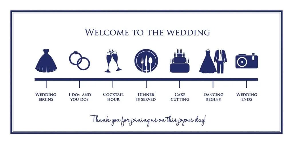 Wedding Day Timings A Rough Guide To What Happens When
