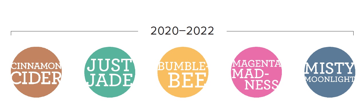 The new 2020-2022 In Colors