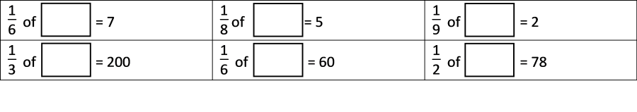 Fractions test