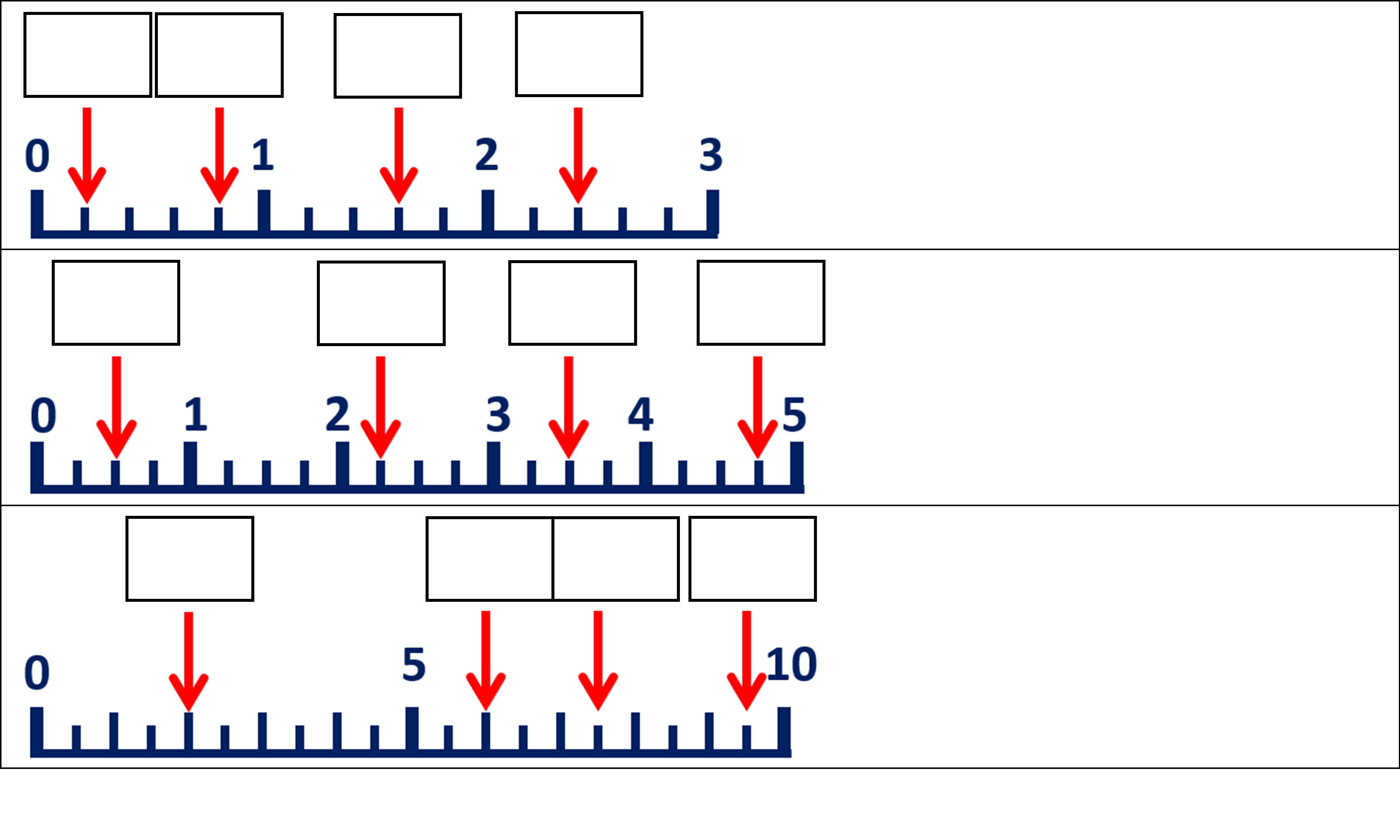Year 5 Decimals