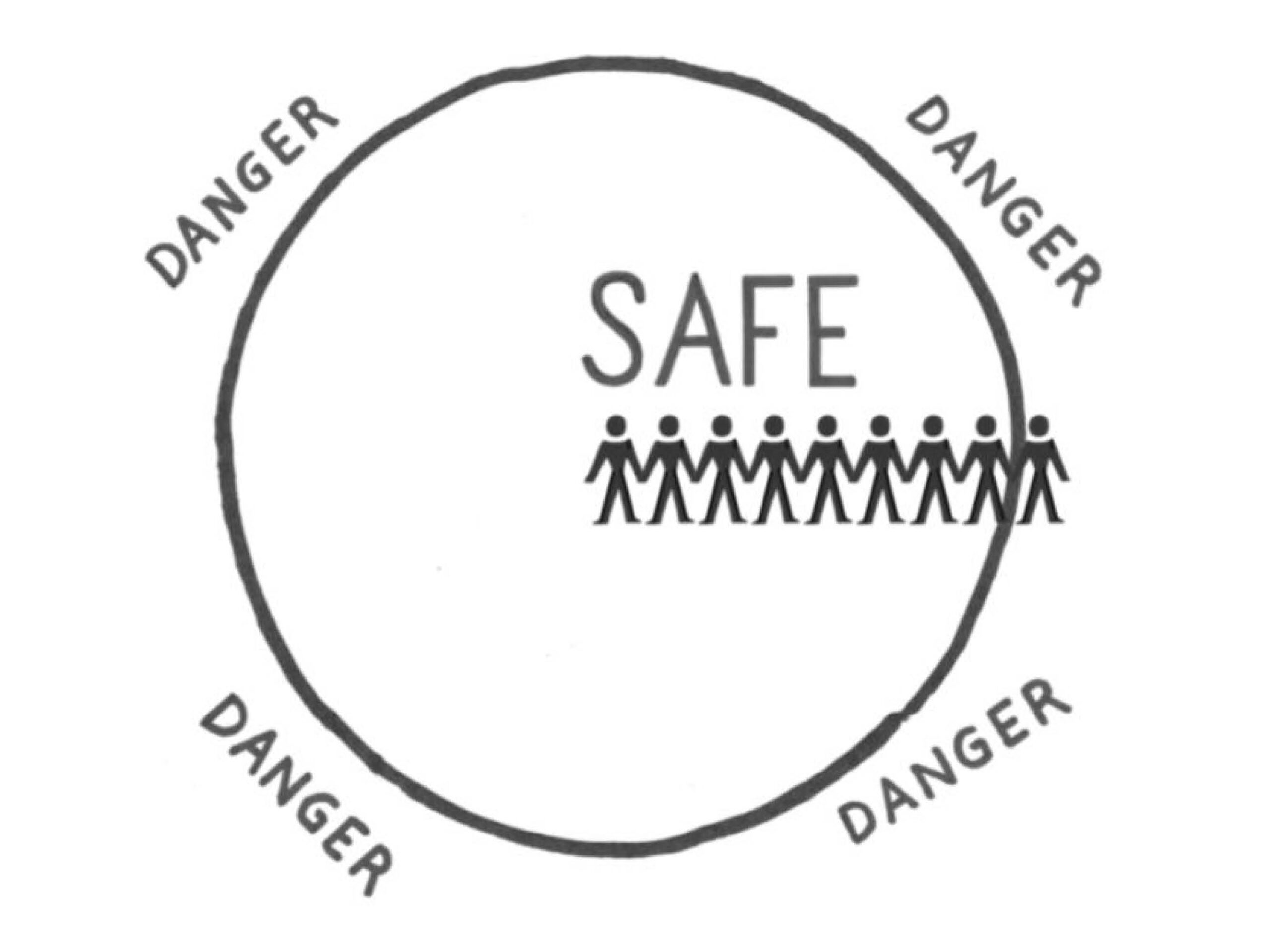 Why “The Circle of Safety” is So Topical Right Now Simon Sinek