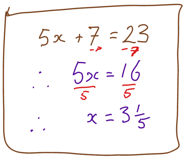 teachingtopicsnumberaxioms [Simonweb wikinotes]