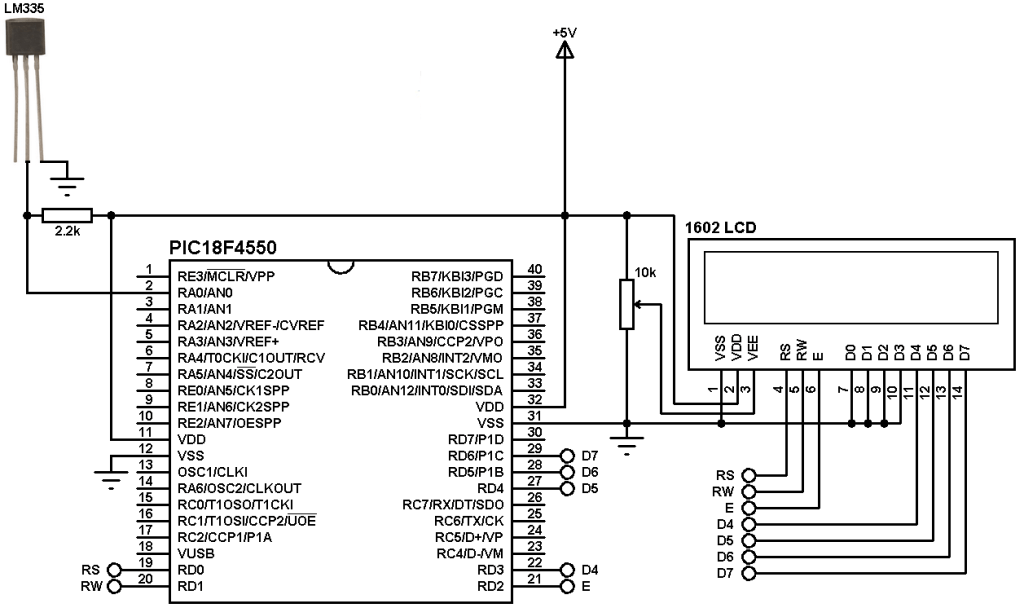 PIC18F4550 + LM335 temperature sensor CCS C